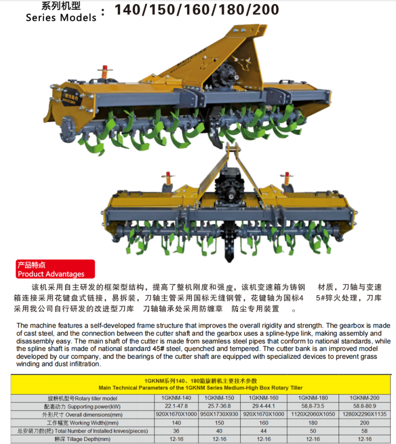 1GKNM Series Medium-High Box Rotary Tiller